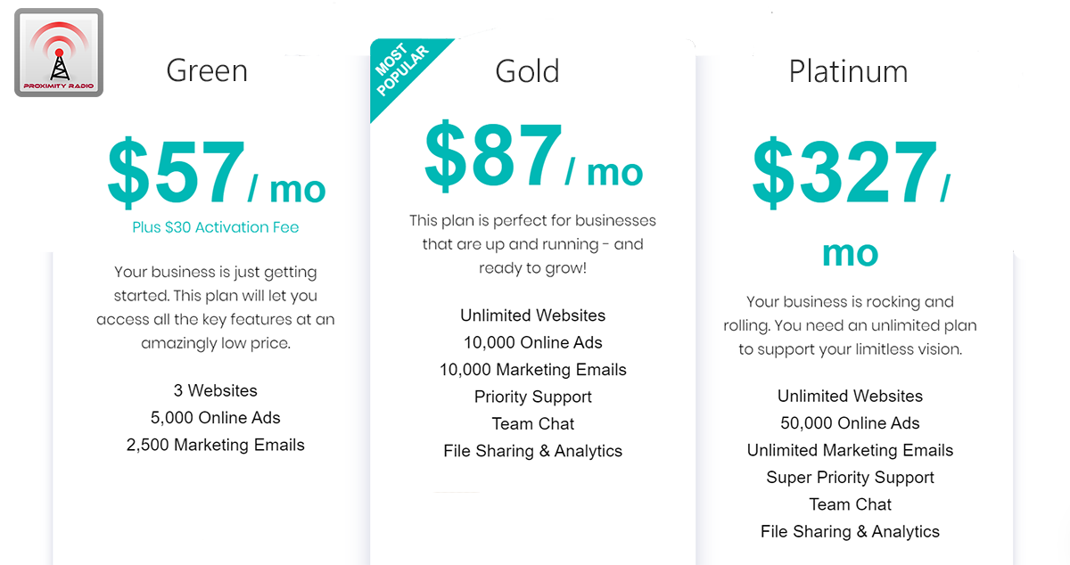 RADioPINS pricing